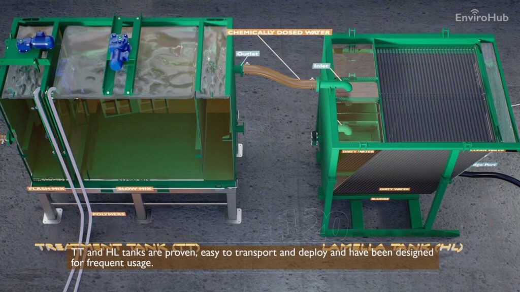 Silt Settlement 3D animated explainer video