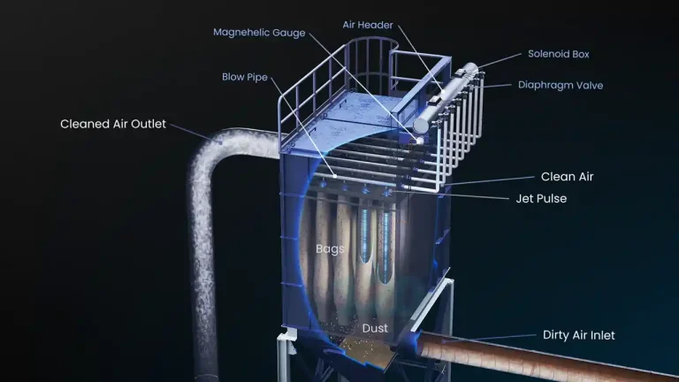 Dust Collector Pulse Jet Animation
